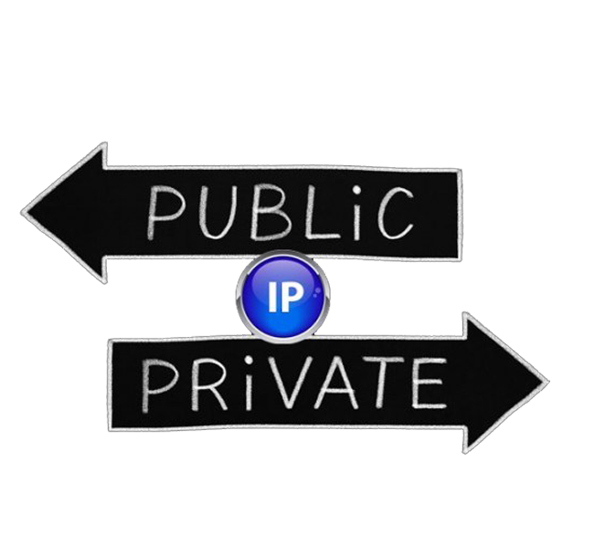 Privat vs offentlig IP-adress